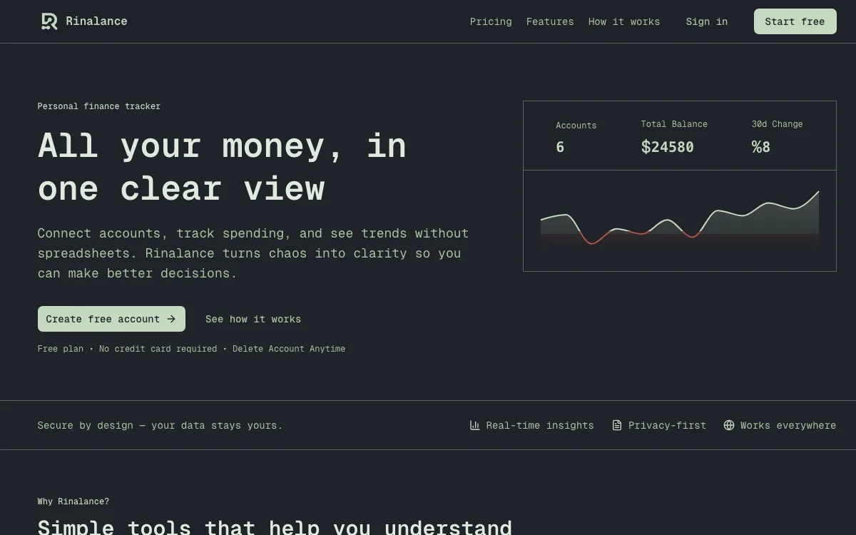 Rinalance project preview